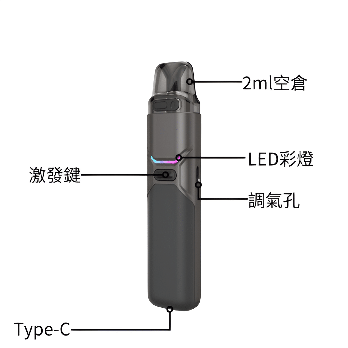FITPOD O-SHADOW 小蠻牛